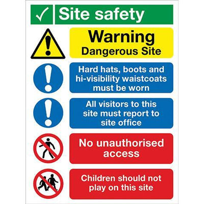 Site Safety Sign 5 Panel - Orbit - Safety Signage - Lapwing UK