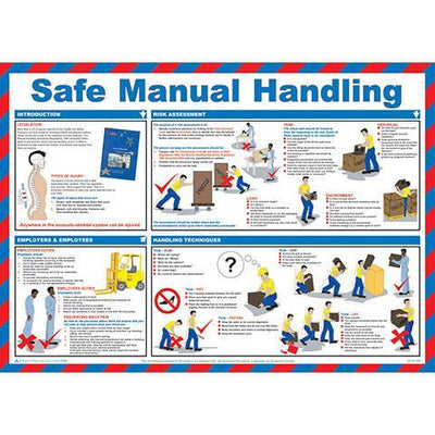 Wall Chart Safe Manual Handling - Orbit - Safety Signage - Lapwing UK