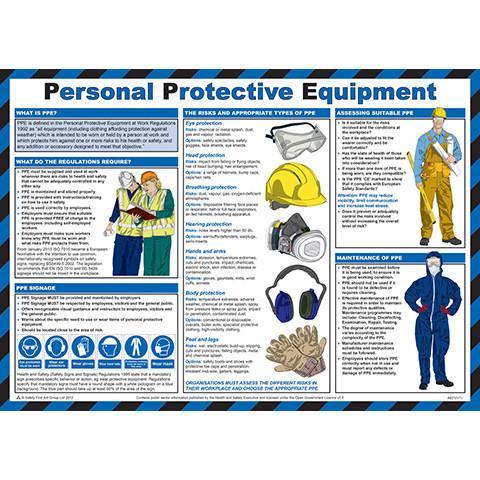 Wall Chart Personal Protective Equipment - Orbit - Safety Signage - Lapwing UK